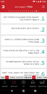 כלכליסט android App screenshot 0